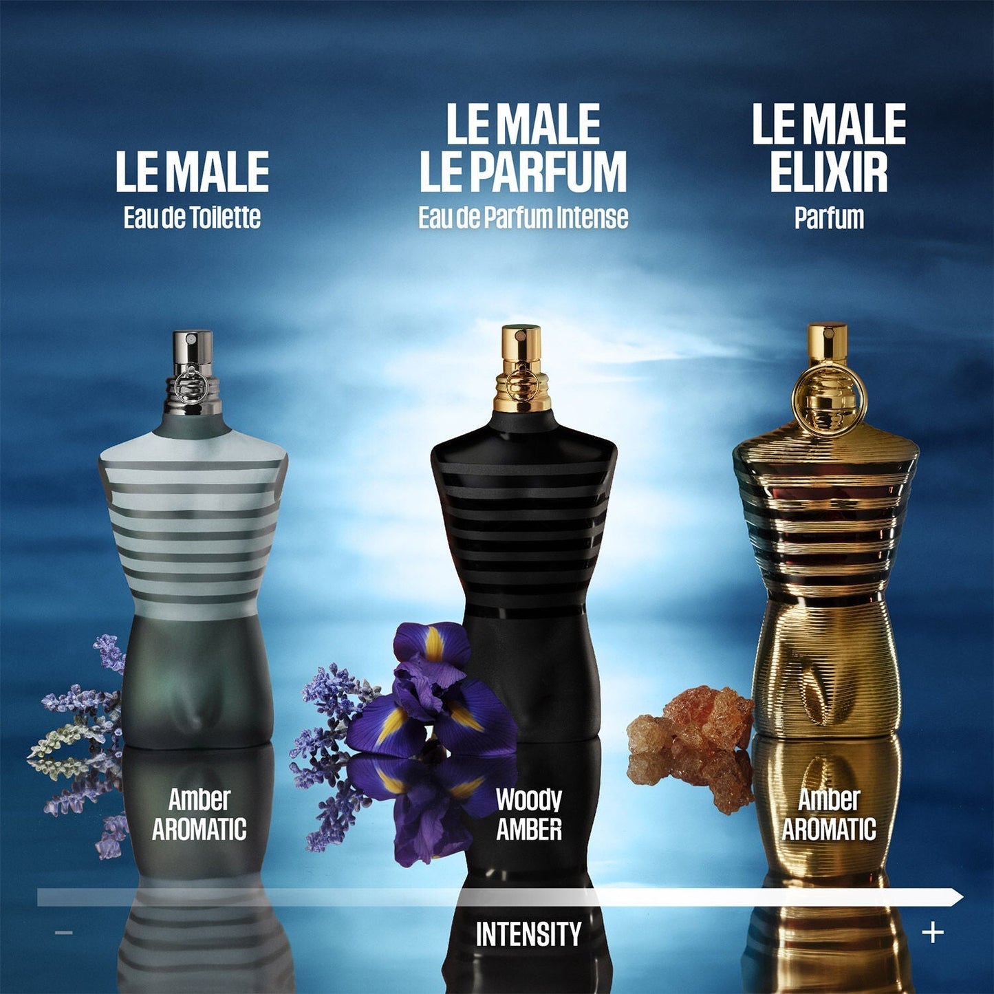 Le Male - Jean Paul Gaultier 125 ml