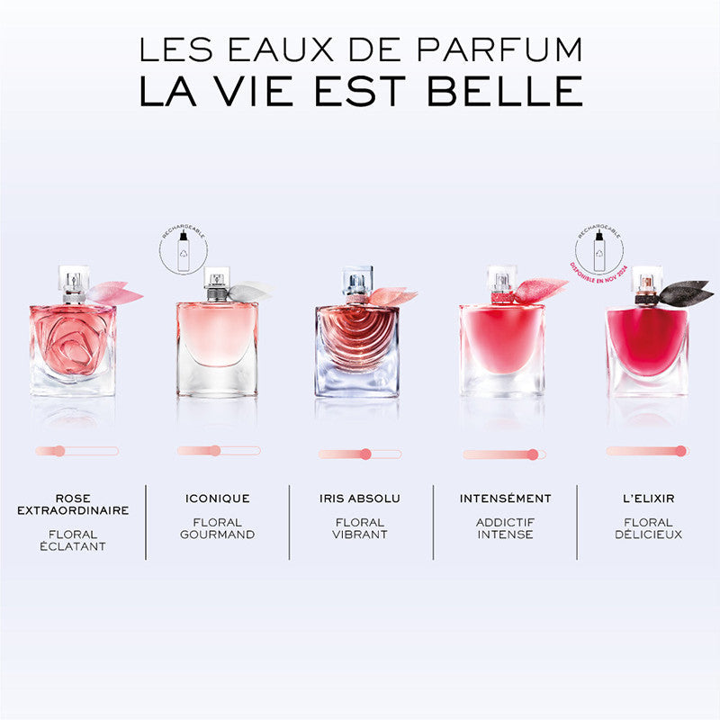 Lancôme - la vie est Belle L'Elixir (Eau de Parfum rechargeable)