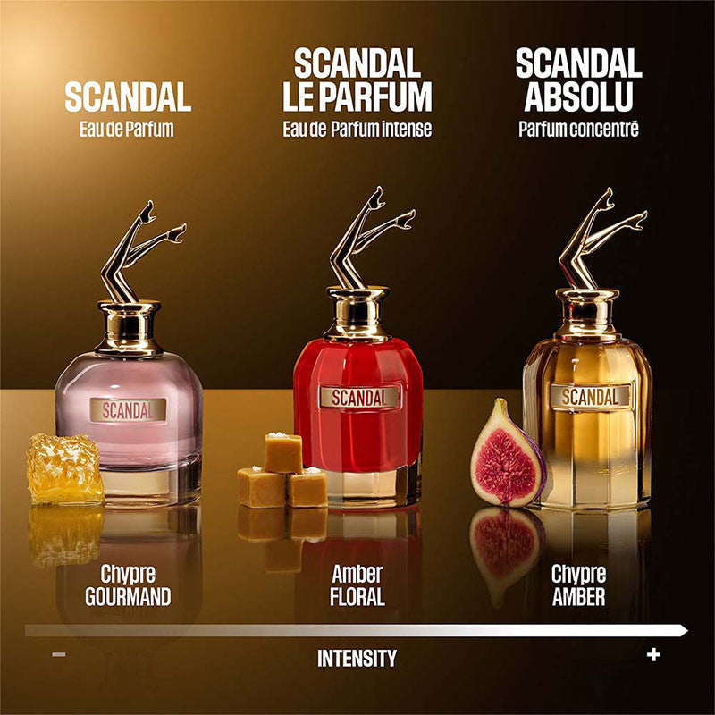 Jean Paul Gaultier - Scandal Absolu (Eau de Parfum Intense)