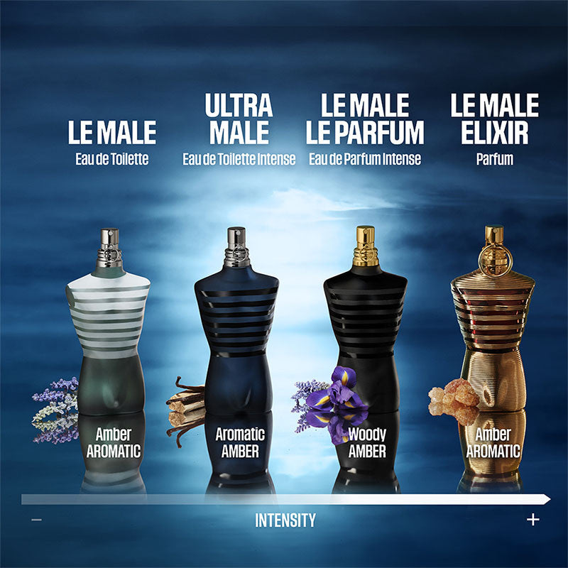 Jean Paul Gaultier - Ultra Male Intense (Eau de toilette)